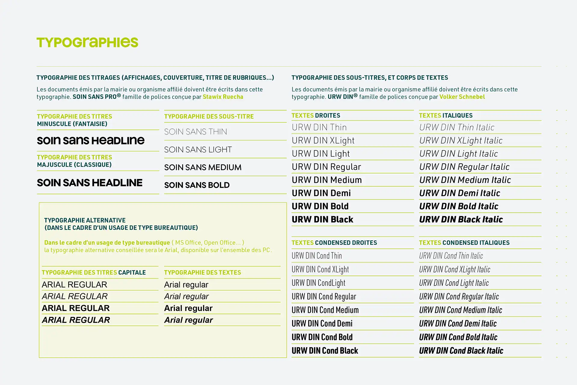 Choix des typographie de la charte graphique des Quatre Rivières