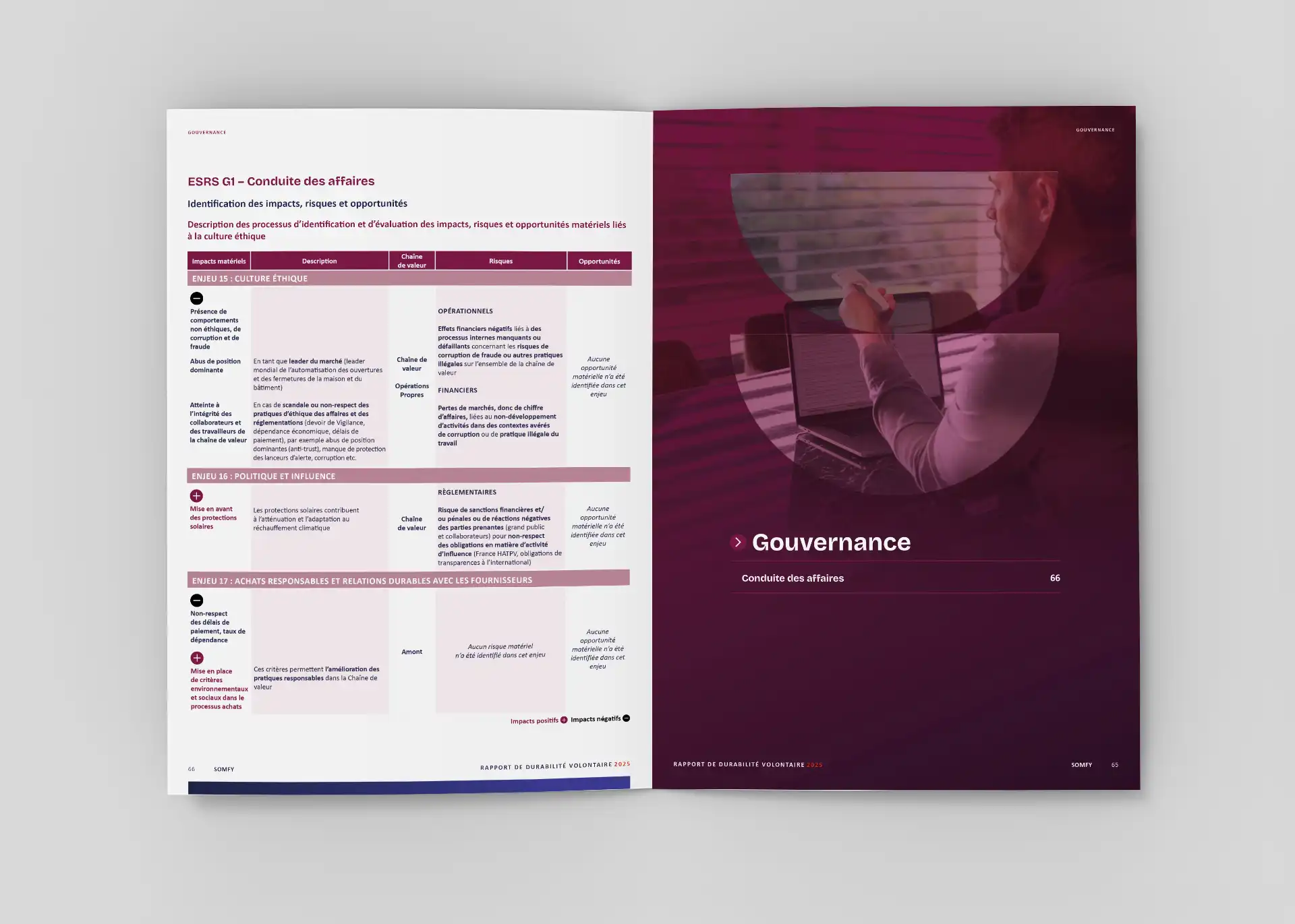Mise en page du volet gouvernance d’un rapport de durabilité