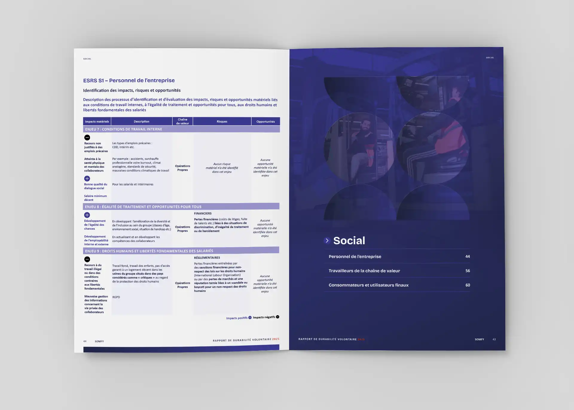 Mise en page du volet social d’un rapport de durabilité