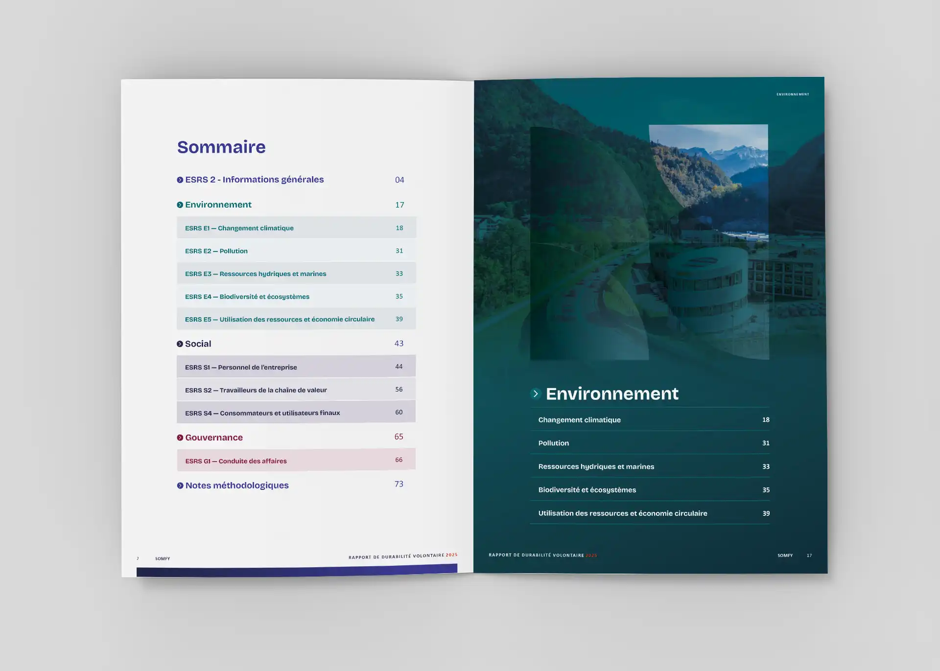 Mise en page d’un rapport de durabilité